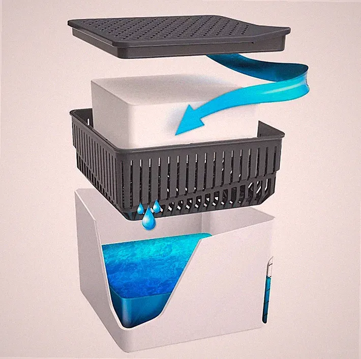 Wenko Raumentfeuchter Luftentfeuchter CUBE weiß 1kg